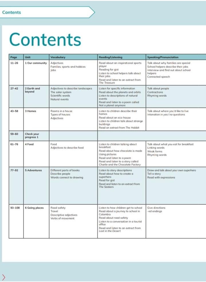Cambridge Global English Learner's Book 4 with Digital  - Image 3