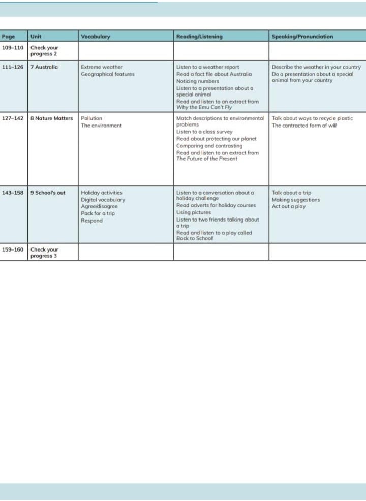 Cambridge Global English Learner's Book 4 with Digital  - Image 4