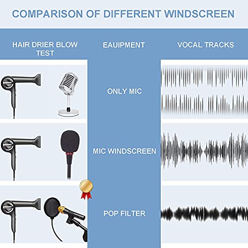 TECHBLAZE Pop Filter for Condenser Microphones — Double Layer Screen, 360° Flexible Gooseneck, Podcast & Studio Use - Image 5