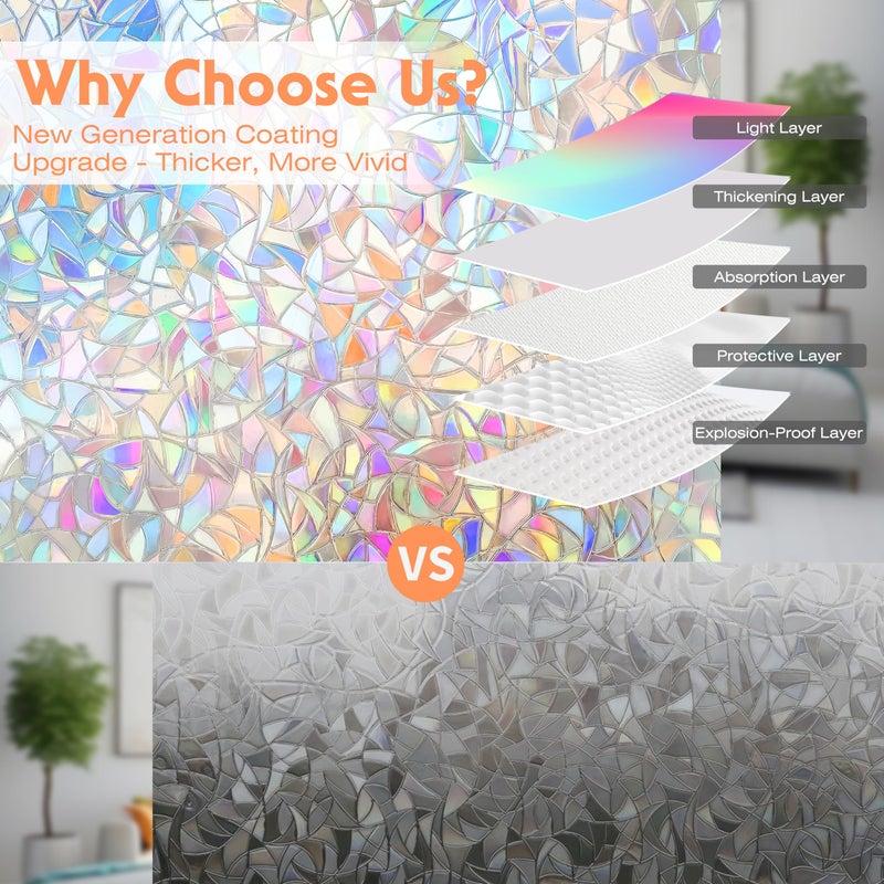 Hilarious Reeded Glass Privacy Film Frosted Window Cling Window Privacy Film 3D Decor UV Blocking Heat Control Static Cling Vinyl No Glue Removable Cover for Bathroom Living Room Office, 23.6''x118'' - Image 2