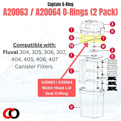 Captain O-Ring – Replacement A20063 A20064 Orings for Fluval 304, 305, 306, 307, 404, 405, 406, 407 Canister Filter Motor Head Lid Seal Ring (2 Pack) - Image 2