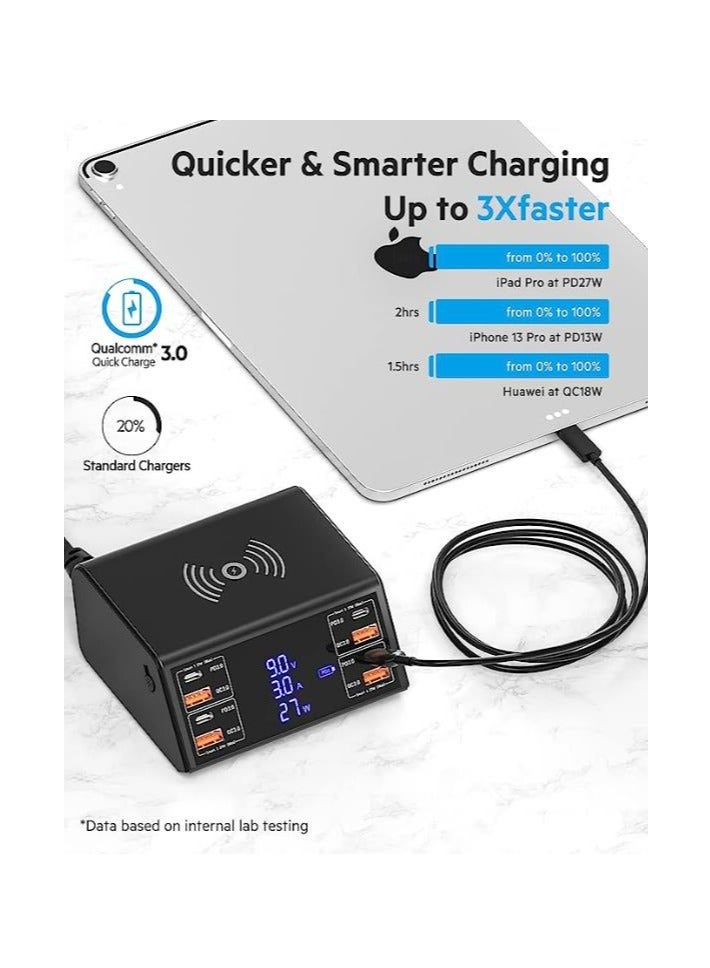 general Universal USB Charger Station - 100W charging station with 8 ports, USB Charger with Fast Charging Technology for Home, Office, or Travel Use, Compatible with iPhone, Samsung, Huawei, and More - Image 4