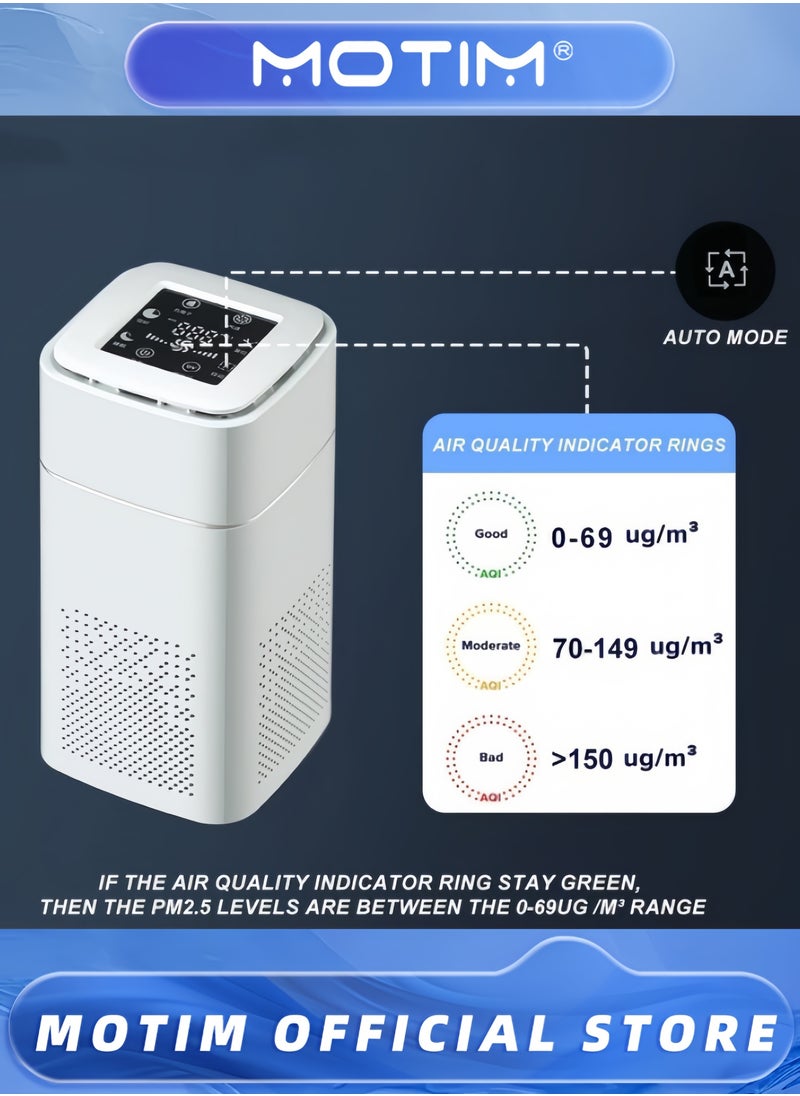 موتيم جهاز تنقية الهواء للمنزل غرفة النوم فلتر HEPA حقيقي H13 جهاز تنقية هواء صغير محمول لتنظيف الهواء من الغبار والروائح والدخان والحساسية والحيوانات الأليفة  - Image 3