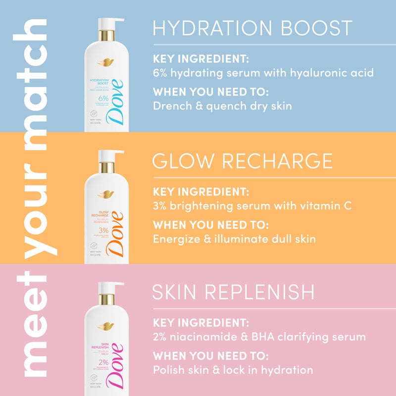 Dove غسول الجسم دوف لتجديد البشرة 2% نياسيناميد وسيروم BHA المكرر 18.5 أونصة سائلة - Image 5