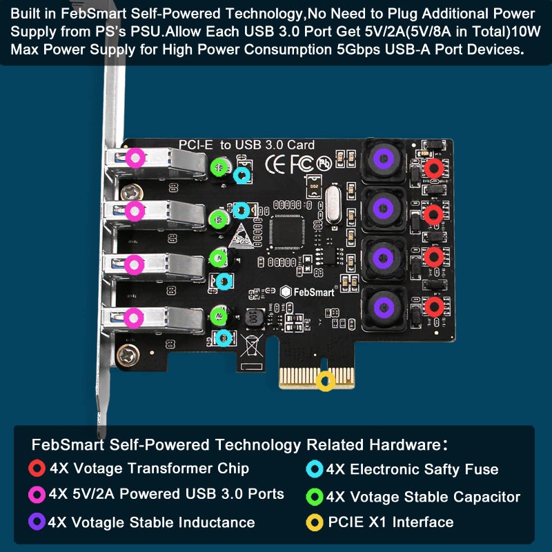 FebSmart PCIE 4-Ports Superspeed 5Gbps USB 3.0 Expansion Card for Windows 11, 10, 8.x, 7, Vista, XP Desktop PCs, Built in FebSmart Self-Powered Technology, No Need Additional Power Supply (FS-U4L-Pro) - Image 3