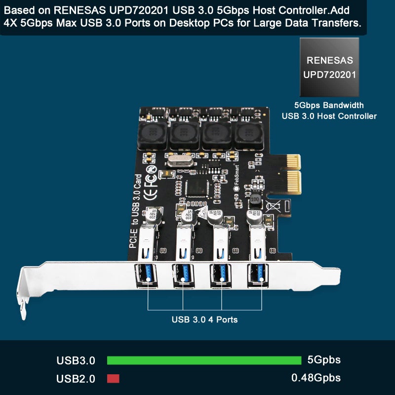 FebSmart PCIE 4-Ports Superspeed 5Gbps USB 3.0 Expansion Card for Windows 11, 10, 8.x, 7, Vista, XP Desktop PCs, Built in FebSmart Self-Powered Technology, No Need Additional Power Supply (FS-U4L-Pro) - Image 2