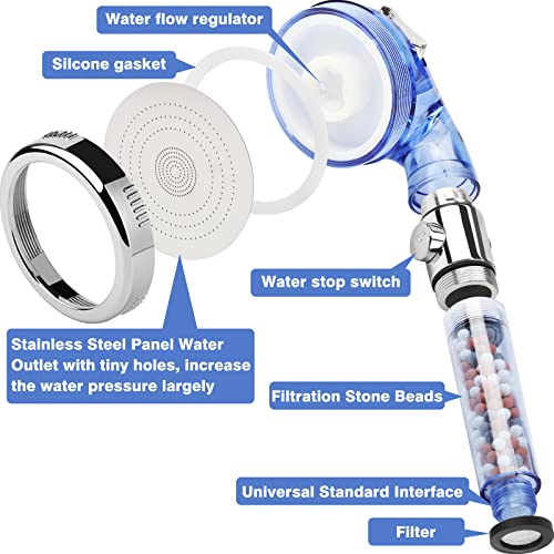 REHAVE High Pressure Shower Head with Hose, REHAVE Water Saving RV Handheld Shower Head, Shower Sprayer, 3 Mode, Handheld Spray Showerheads for Dry Skin Hair Loss, Purifying Filtration Mineral Stone Beads - Image 5