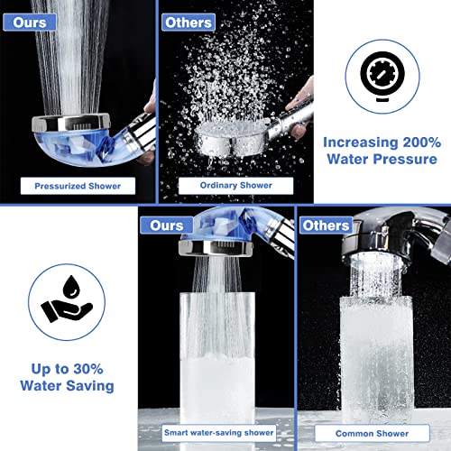 REHAVE High Pressure Shower Head with Hose, REHAVE Water Saving RV Handheld Shower Head, Shower Sprayer, 3 Mode, Handheld Spray Showerheads for Dry Skin Hair Loss, Purifying Filtration Mineral Stone Beads - Image 4