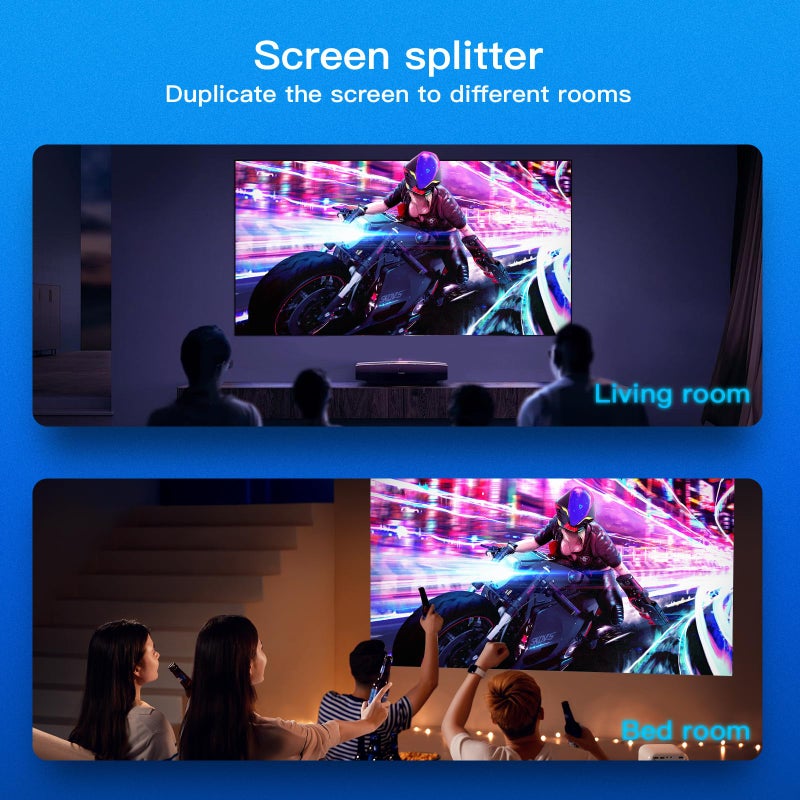 Ouluoa HDMI Splitter 1 in 2 Out 4K@60Hz - HDCP 2.2 & HDR10 Support | 18Gbps HDMI 2.0, EDID Management | Compatible with Roku, Fire TV, PS4, Xbox, 4K TV, Blu-Ray Player - Image 5
