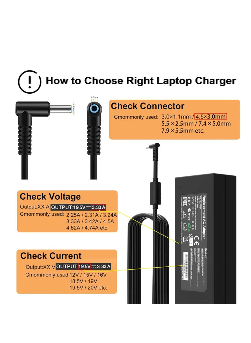 Terabyte HP AC Power Laptop Adapter Charger 19.5V 3.33A 65W - Image 2