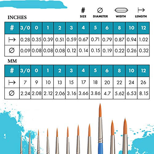 Princeton Select Artiste, Series 3750, Paint Brush for Acrylic, Watercolor and Oil, Round, 8 - Image 3