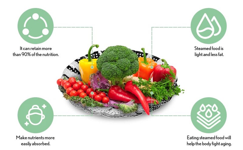 Ezalla Folding Collapsible Basket Stainless Steel Vegetable Steamer Instant Pot Accessories for Food 1psMedium - Image 4