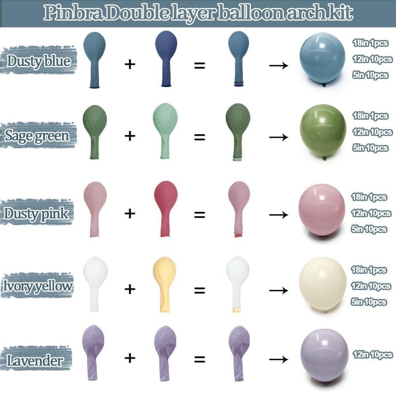 Pinbra Blue Green Pink Balloon Garland Double Stuffed Sage Green Dusty Blue Pink Purple Lavender Balloons Pastel Balloon Arch Kit for Easter Birthday Baby Shower Gender Reveal Flower Tea Party Decorations - Image 3