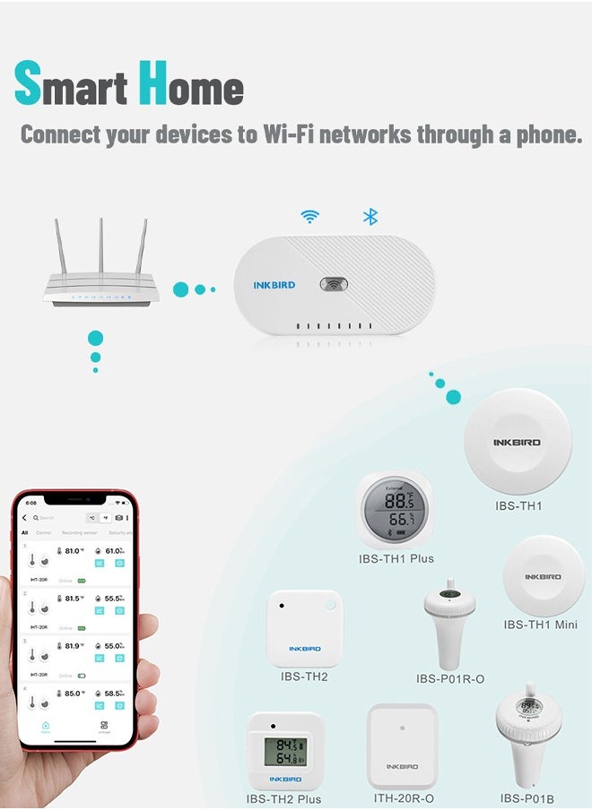 INKBIRD INKBIRD Wi-Fi Gateway IBS-M1 Wi-Fi Bridge Gateway Smart Hub Remotely Control Bluetooth & Wireless Devices with INKBIRD PRO App 2.4GHz Only  - Image 2