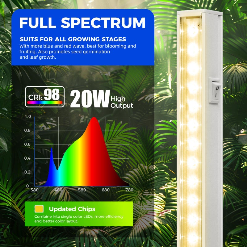 Barrina T5 Grow Lights for Indoor Plants, Full Spectrum, 4ft 160W (8 x 20W, 1000W Equivalent), Plant Growing Lamps, Plant Lights for Indoor Plants, Greenhouse, Plug and Play, Yellow 8-Pack - Image 4