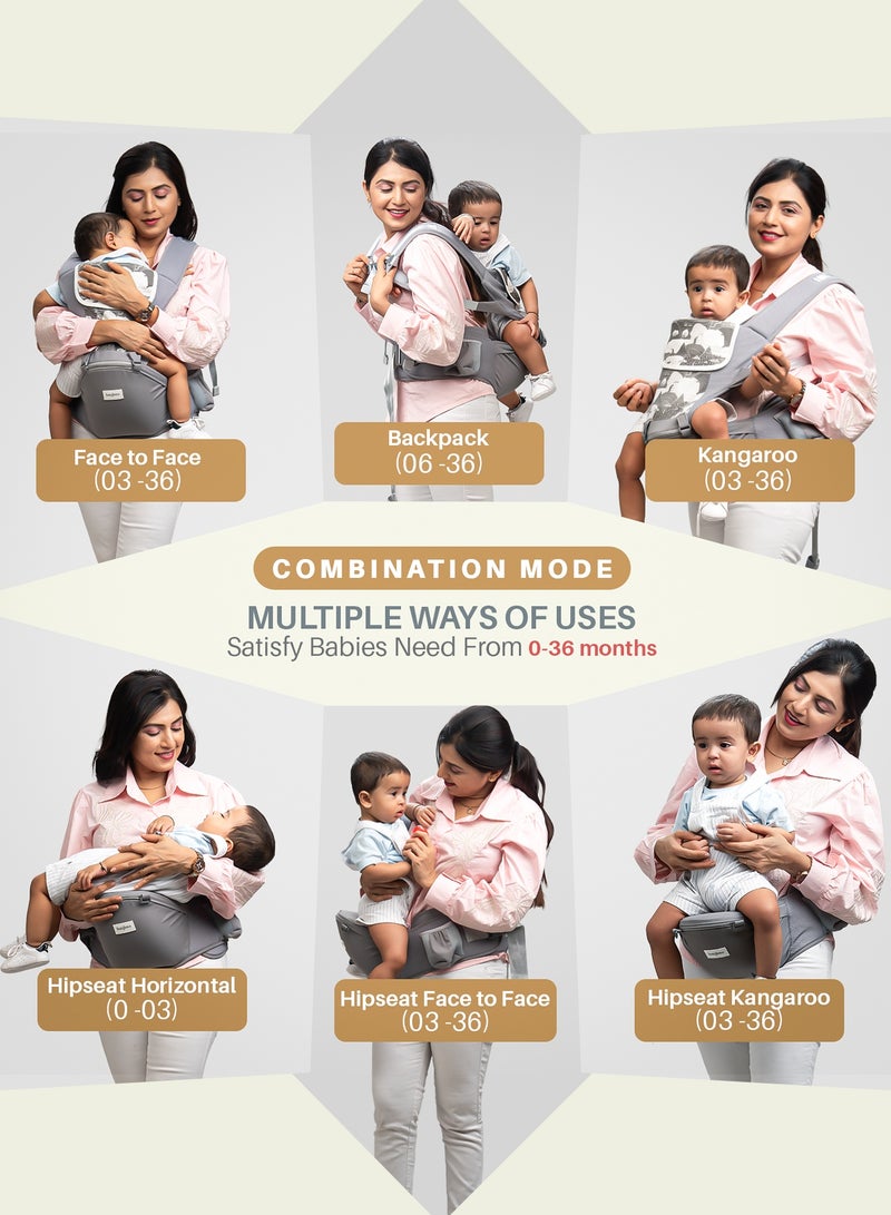 بيبي حاملة أطفال إرجونست ٦ في ١ لحديثي الولادة | حاملة أطفال مزودة بمقعد للورك، ودعم أسفل الظهر، وجيوب تخزين | حقائب حمل مريحة مع مشبك أمان، ووسادة مقعد عريضة، وحاملة أطفال شبكية قابلة للتهوية، من عمر ٠ إلى ٣ سنوات، رمادية - Image 2