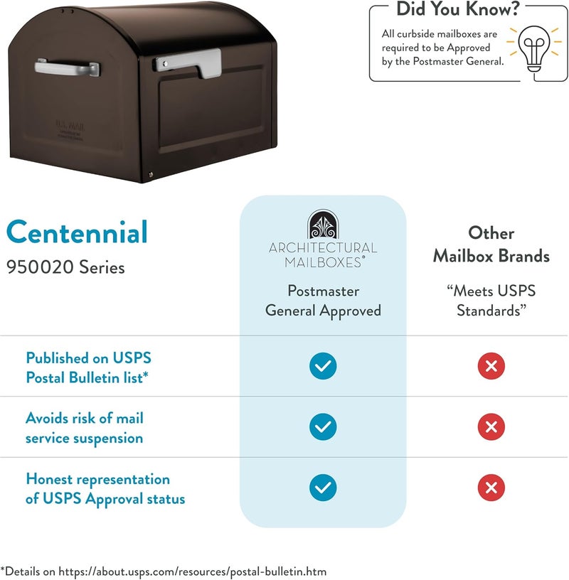 ARCHITECTURAL MAILBOXES 950020RZ Centennial Post Mount Mailbox, XL, Rubbed Bronze - Image 5