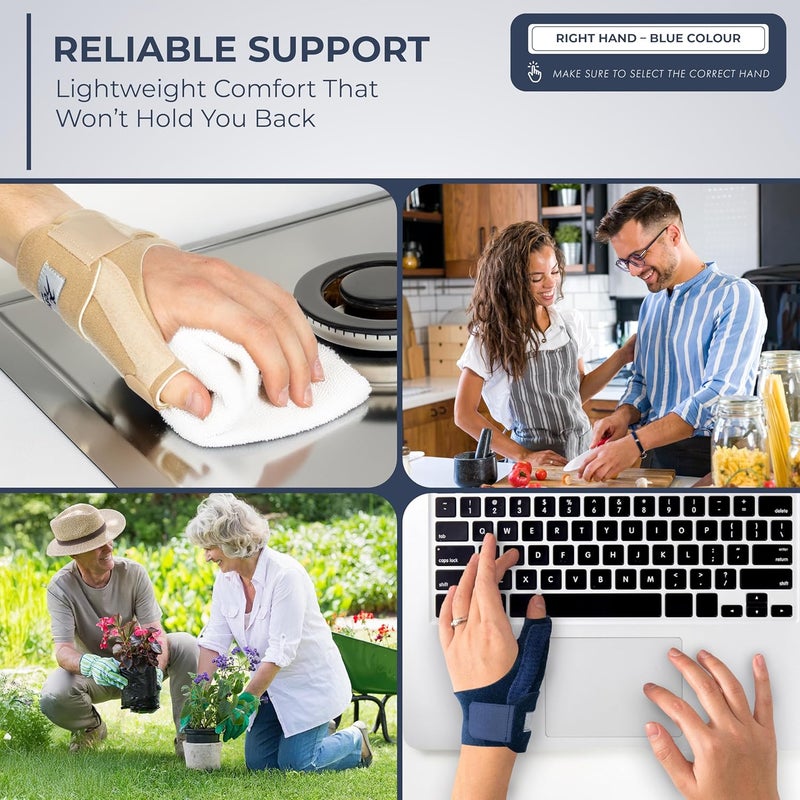 Actesso Neoprene Thumb Splint Brace Support Relief from Injury Wrist Tendonitis De Quervains Arthritis Trigger Thumb Sprains Left or Right Spica Blue One Size Right Hand - Image 5