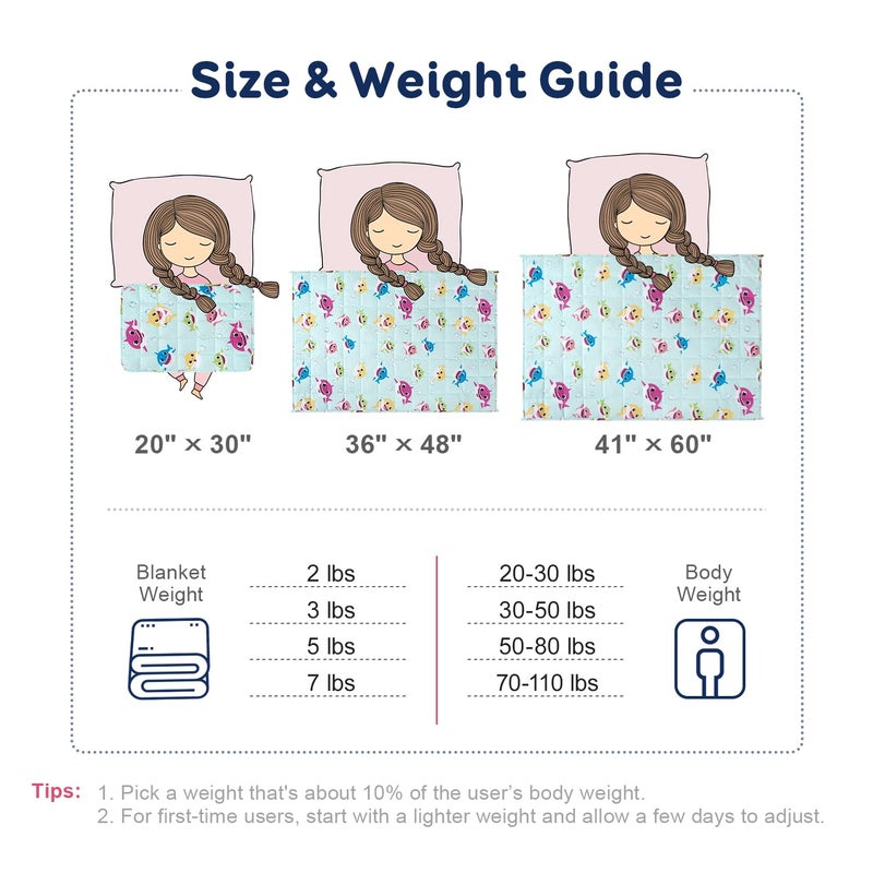 Kivik Weighted Blanket 7 lbs  41"" x 60"" Green Shark Weighted Blankets for Small Single/Twin Size Bed  All-Season Breathable Soft Cozy Cute Heavy Throw Blanket for Calming & Sleep  Washable - Image 4