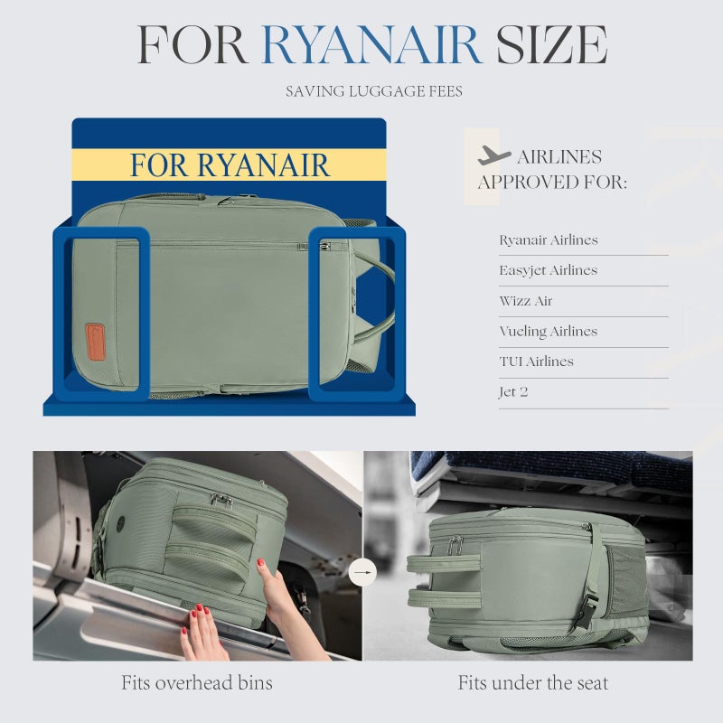 Lossga for Ryanair Cabin Bags 40x20x25 Underseat Anti Theft Carry-ons, Travel Backpack Cabin Size Hand Luggage Bag with Laptop Compartment and Water Bottle Holder - Image 2