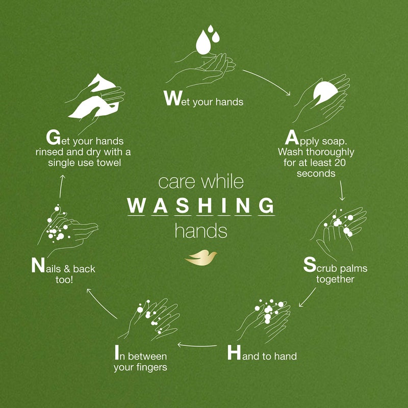 Dove Refreshing Body Wash Cucumber and Green Tea 4 Count Revitalizes and Refreshes Skin Cleanser That Effectively Washes Away Bacteria While Nourishing Your Skin 22 oz - Image 4