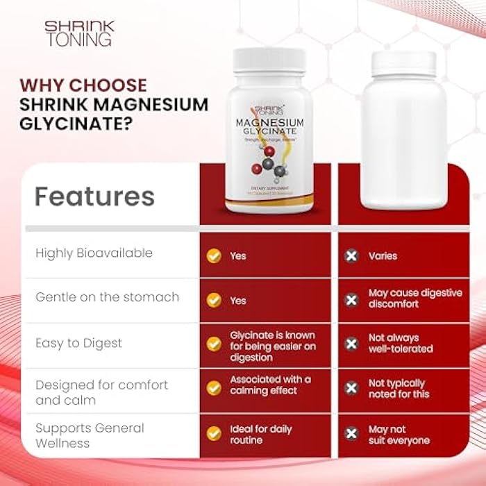 Shrink Magnesium Glycinate 1666 mg – High Absorption Magnesium Supplement – Supports Muscle Function – 60 Capsules - Image 4