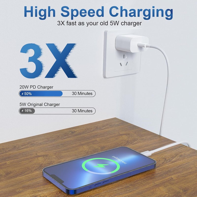 FEEL2NICE iPhone Fast Charger 6 Pack 3 pcs Apple Type C Wall Charger Block with 3 pcs 6FT Long USB C to Lightning Cable Fast Charging Cord for iPhone 14 13 12 11 Pro Max/SE 2022/ipad - Image 3