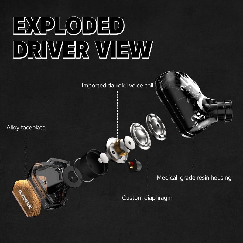 Linsoul 7Hz x Crinacle Zero:2 in Ear Monitor, Updated 10mm Dynamic Driver IEM, Wired Earbuds Earphones, Gaming Earbuds, with OFC IEM Cable for Musician (with MIC, Orange) - Image 4