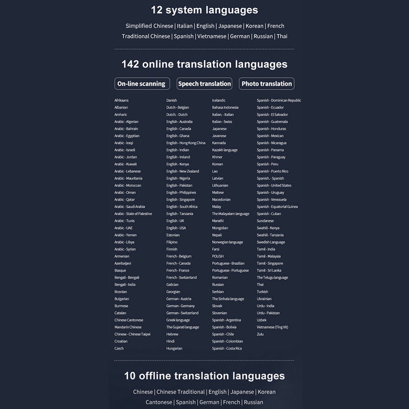 Dictionary Translation Pen Scan Reader Device Text Scanning Reading Translator WiFi/BT Connection 142 Languages Online Photo Translate Languages Chinese/English/Japanese/Korean Voice Translation - Image 5