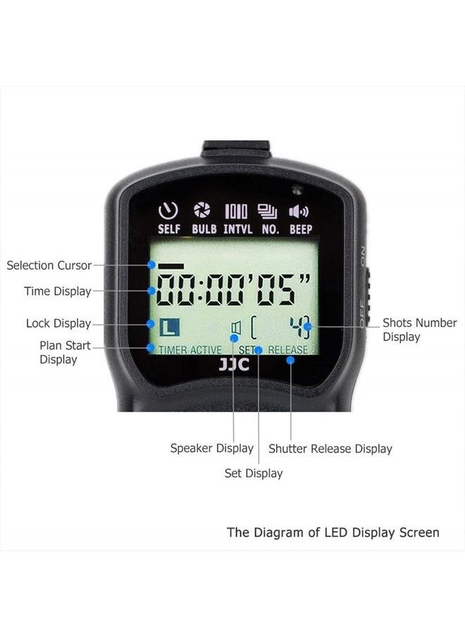 JJC - Replaces Canon RS-60E3 Timer Remote Control Shutter Release for Canon EOS R8 R50 R6 Mark II R10 R7 R6 Rp R 90D 80D 70D Rebel T8i T7 T7i T6 T6s T6i T5 SL3 M5 M6 Mark II G1X III II G3X G5X SX70 HS - Image 1