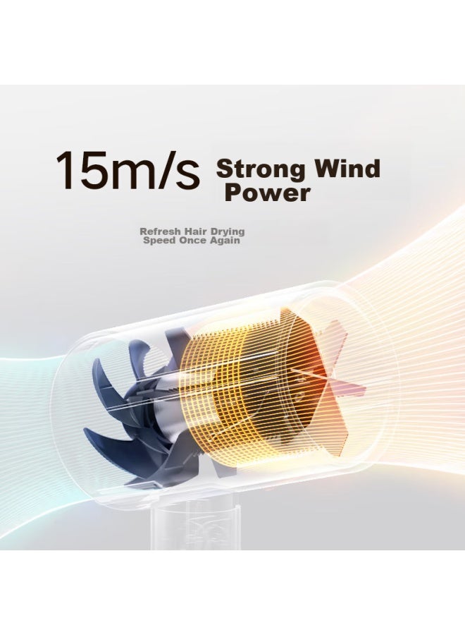 Mijia Xiaomi Hair Dryer, Ionic Hair Protection, Foldable, High-power Quick-drying, H101, Pink, Cmj04lxp, National Subsidy - Image 2