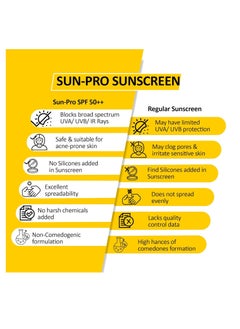 7 Days 7 DAYS Sunscreen SPF 50 PA++++ | Lightweight with Multi-Vitamins-No White Cast | Broad Spectrum for Women & Men | for Oily | Normal & Combination Skin | UV + Blue Light Protection(50 Gm)  - Image 5
