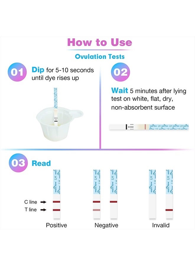 Easy@Home Ovulation & Pregnancy Test Strips Kit: 25 Ovulation Strips and 10 Pregnancy Tests – Accurate Fertility Tracker OPK | 25LH + 10HCG - Image 5