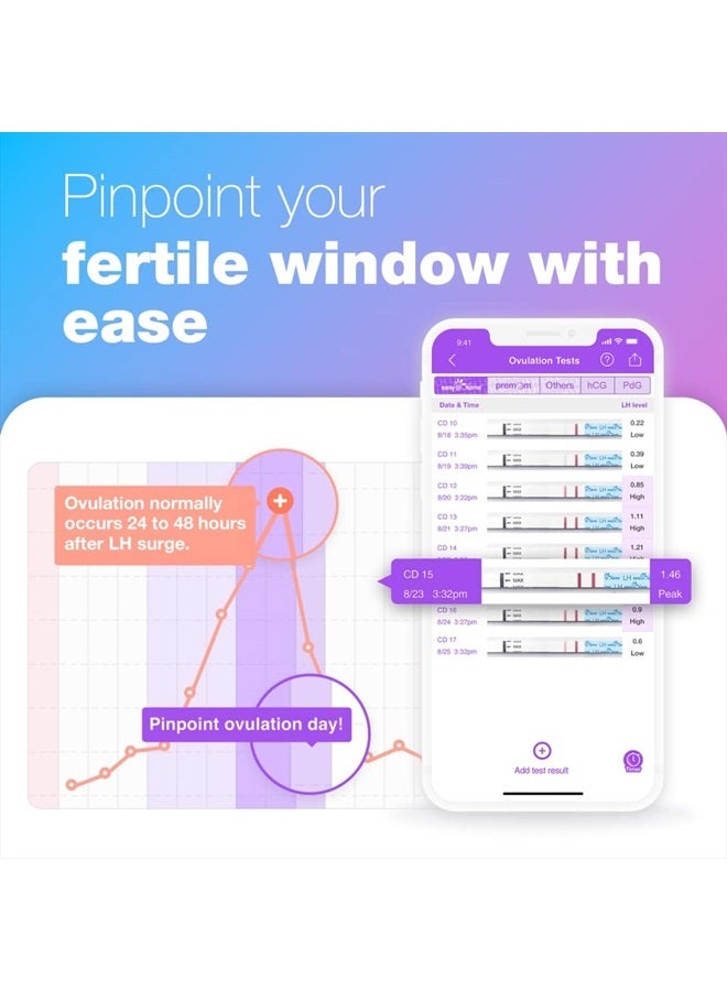 Easy@Home Ovulation & Pregnancy Test Strips Kit: 25 Ovulation Strips and 10 Pregnancy Tests – Accurate Fertility Tracker OPK | 25LH + 10HCG - Image 2