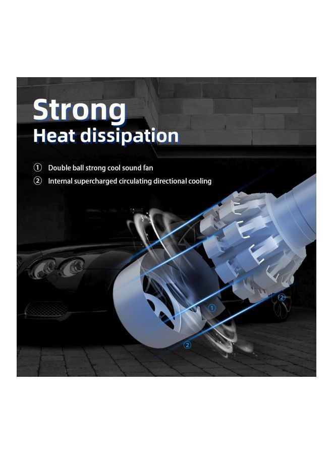 NIBEMINENT 2-Piece Car LED Headlights - Image 5