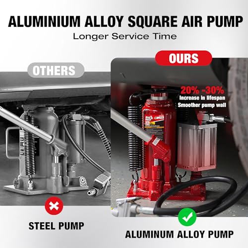 BIG RED TA91206 Torin Pneumatic Air Hydraulic Bottle Jack with Manual Hand Pump, 12 Ton (24,000 lb) Capacity, Red - Image 3
