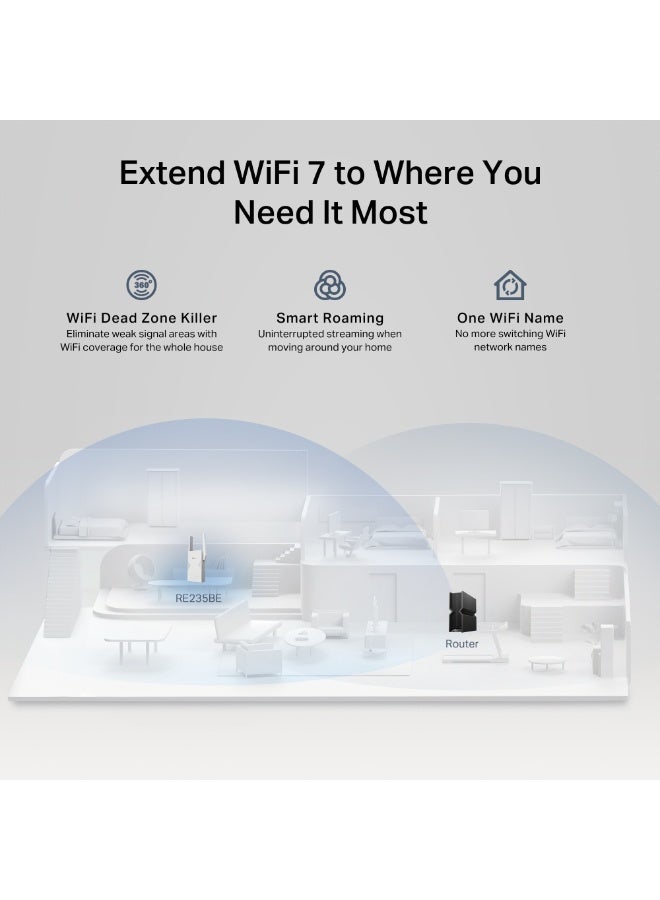 تي بي لينك موسع نطاق Wi-Fi 7 RE235BE، معزز إشارة مزدوج النطاق BE3600 عالي السرعة مع إعداد سهل ودعم OneMesh، تجوال ذكي وتغطية عالية السرعة، أبيض - Image 5