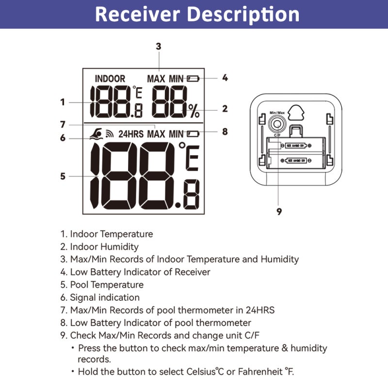BaLDR Pool Thermometer, Wireless Pool Thermometer Floating Easy Read, Pool Thermometer for Swimming Pool Hot Tubs Pond Test Kits & Thermometers LCD Screen 360 Degree Visibility White Not included - Image 2