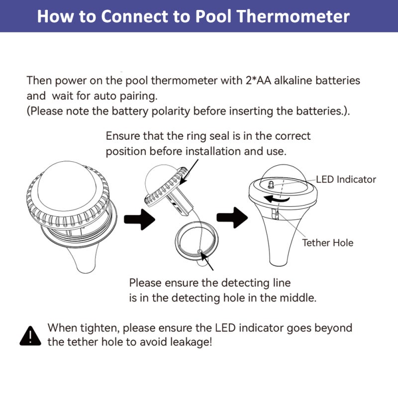 BaLDR Pool Thermometer, Wireless Pool Thermometer Floating Easy Read, Pool Thermometer for Swimming Pool Hot Tubs Pond Test Kits & Thermometers LCD Screen 360 Degree Visibility White Not included - Image 3