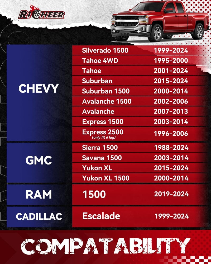 Richeer فواصل عجلات 6x5.5 متوافقة مع سيلفرادو، سوبربان، سييرا، سافانا 1500، إكسبريس، تاهو، يوكون، إسكاليد C2500 K2500، 1.5" مطروقة 6x139.7 مم مع مسامير 14x1.5 وفتحة مركزية 108 مم - Image 3