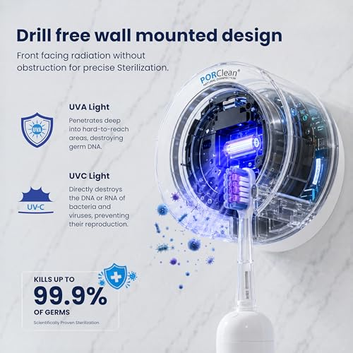 PORClean UV Toothbrush Sanitizer Holder with UVA+UVC, Wall Mounted & Portable Sterilizer, Antibacterial Dispenser, Toothbrush Holders for Bathroom Wall, Brush Holder for Oral Care, USB Rechargeable - Image 2