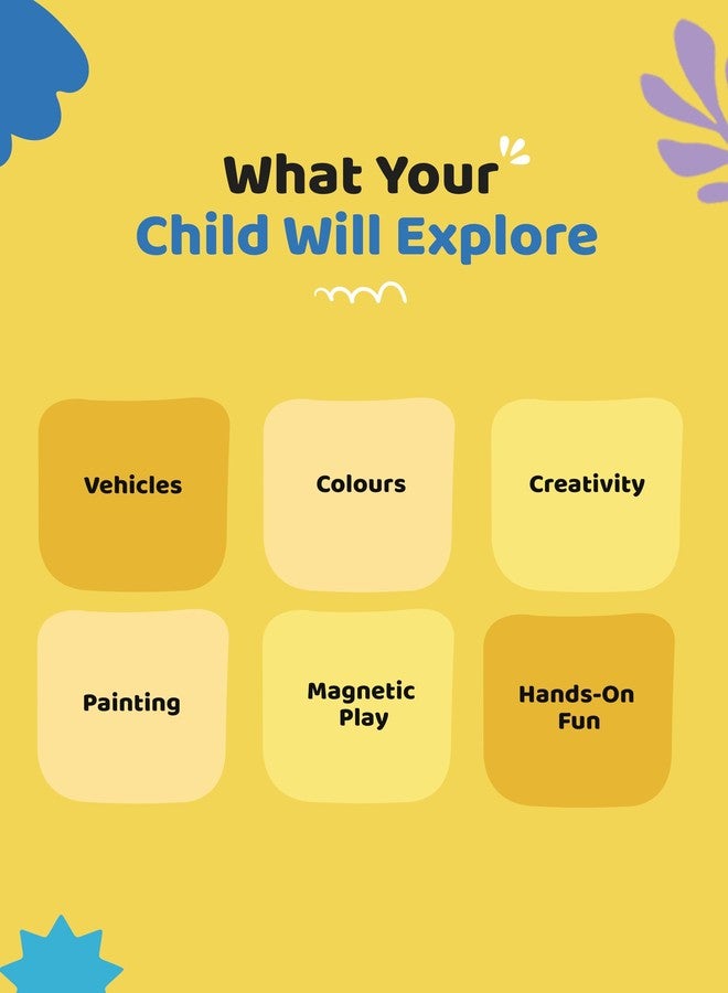 Haplap Kit DIY Magnet Paint Kit | Art & Craft for Kids | 10 Pre-Marked Wooden Cutouts | DIY Fridge Magnets | Ideal for Kids Activity (Vehicles) - Image 4