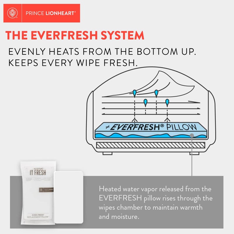 Prince Lionheart Ultimate Wipes Warmer with an Integrated Nightlight |Pop-Up Wipe Access. All Time Worldwide #1 Selling Wipes Warmer. It Comes with an everFRESH Pillow System That Prevent Dry Out. - Image 3