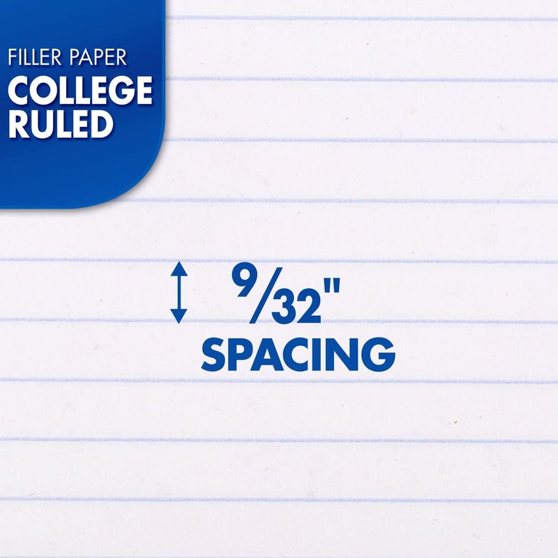 Mead Loose Leaf Paper, 3 Pack, Notebook Paper, College Ruled Filler Paper, Reinforced, 8 x 10.5, 100 Sheets per Pack (38037) - Image 4