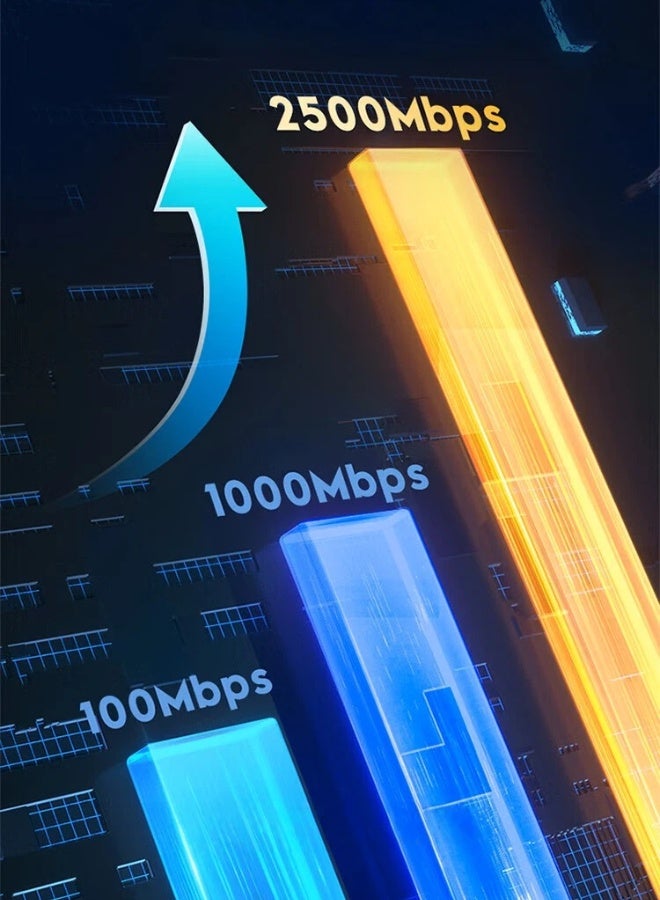 SAMZHE محول USB-A إلى إيثرنت، موصل USB-A RJ45، محول شبكة سلكي مضفر بسرعة 2.5 جيجابت في الثانية، شبكة محلية بسرعة 2500 ميجابت في الثانية، متوافق مع أجهزة الكمبيوتر المحمولة والمكتبية وأجهزة الكمبيوتر الشخصية ومحولات الشبكة وجهاز بلاي ستيشن 5 - Image 4