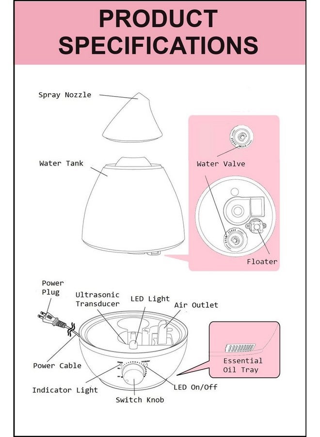 Ssanvi J66 Ultrasonic Humidifier for room moisture fragnance Cool Mist Air Purifier for Dryness, Cold & Cough Large Capacity for Room, Baby, Plants, Bedroom (2.4 L) - Image 2