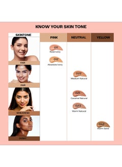 Faces Canada FACES CANADA All Day Hydra Matte Foundation Mini 3 in-1 Foundation Moisturizer 24 HR Aloe Hydration and Vitamin C 10HR Long Wear  Medium to High Buildable Coverage Warm Natural15ml  - Image 3