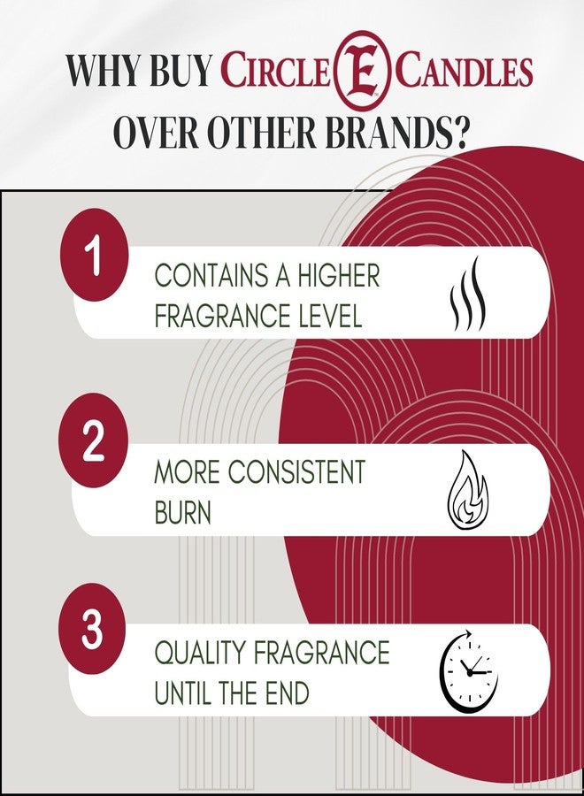 شمعة معطرة من سيركل إي كاندلز، برائحة البحر، في برطمان - Image 3