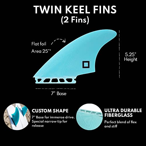 Surf Squared Twin Keel Fins (2 Fins) - Solid Fiberglass Flex for Lightweight Durability & Top Surfing Performance - Compatible with Futures Single Tab Surfboards - Mint - Image 3