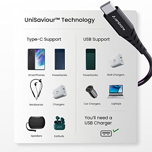 Ambrane 60W / 3A Fast Charging Output Type C To Usb Cable with Type-C to USB for Mobile, Neckband, True Wireless Earphone Charging, 480mbps Data Sync Speed, 1m Length (ACT - AZ10, Black) - Image 5